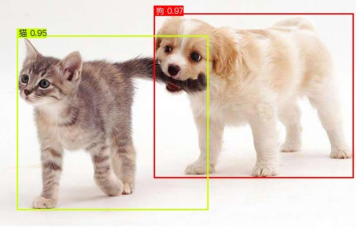 Labelme的安装与使用